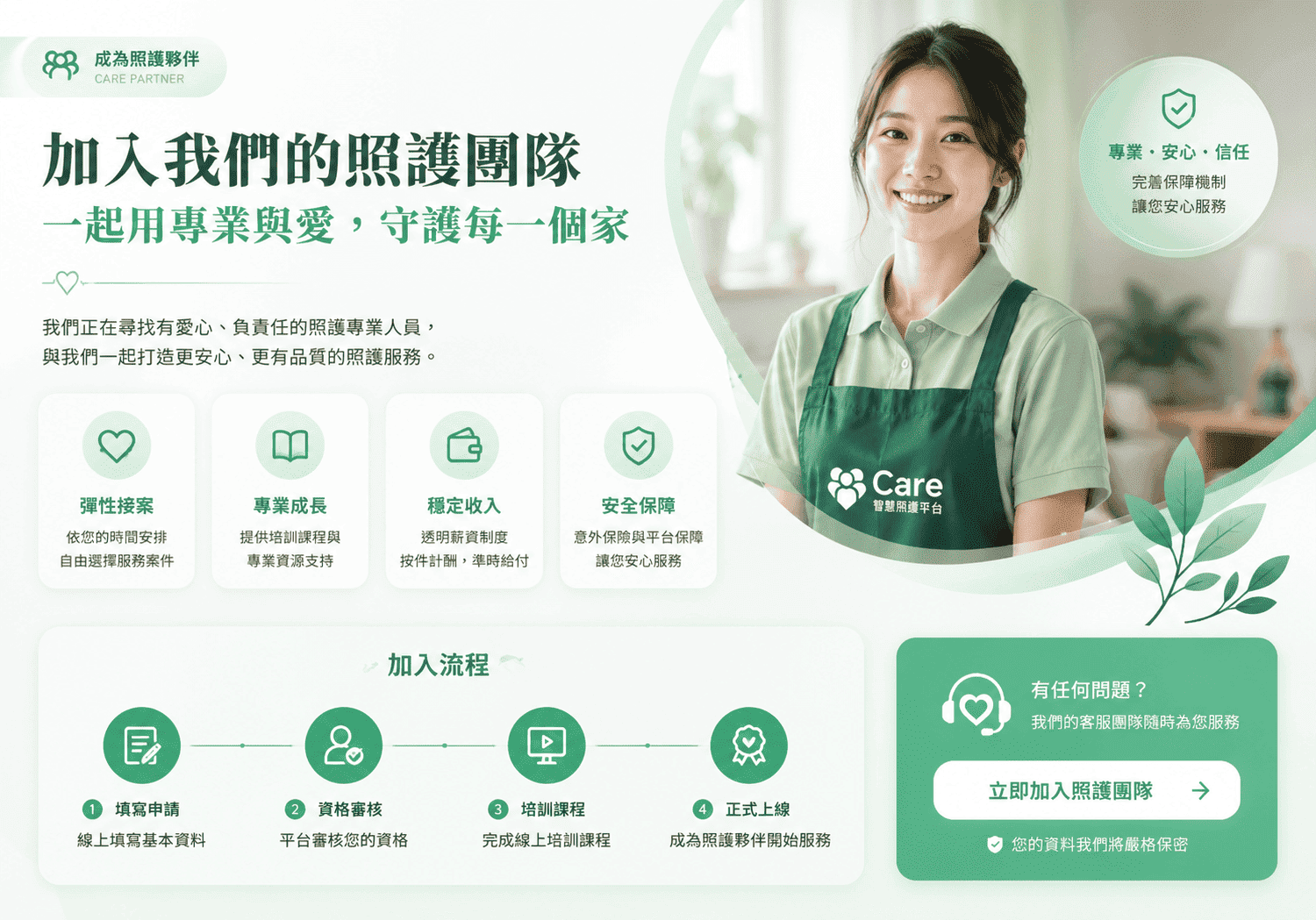 加入我們的照護團隊招募資訊