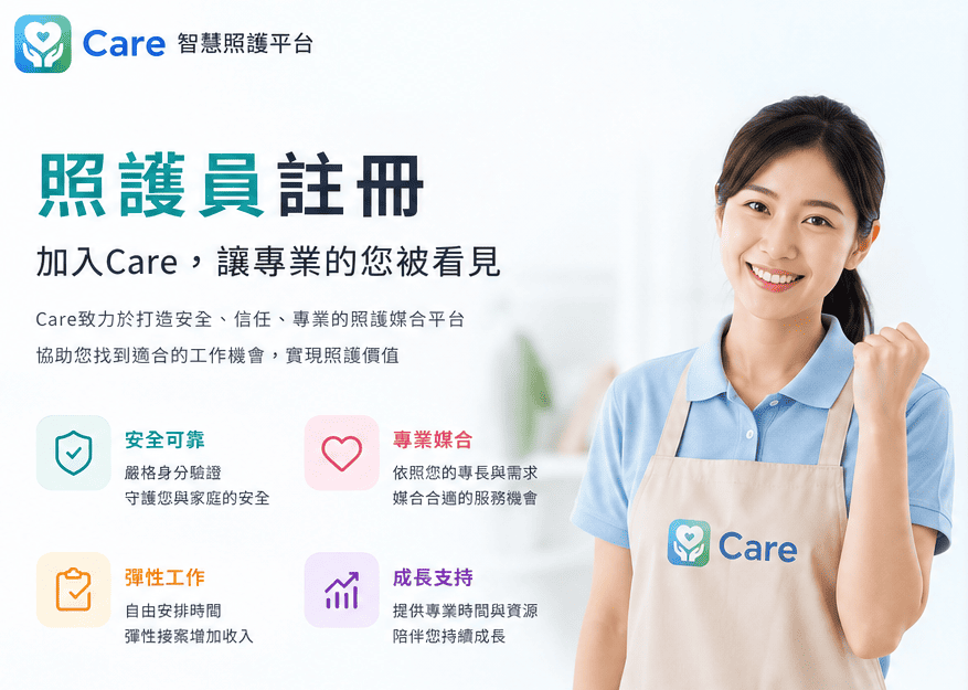 照護服務示意圖